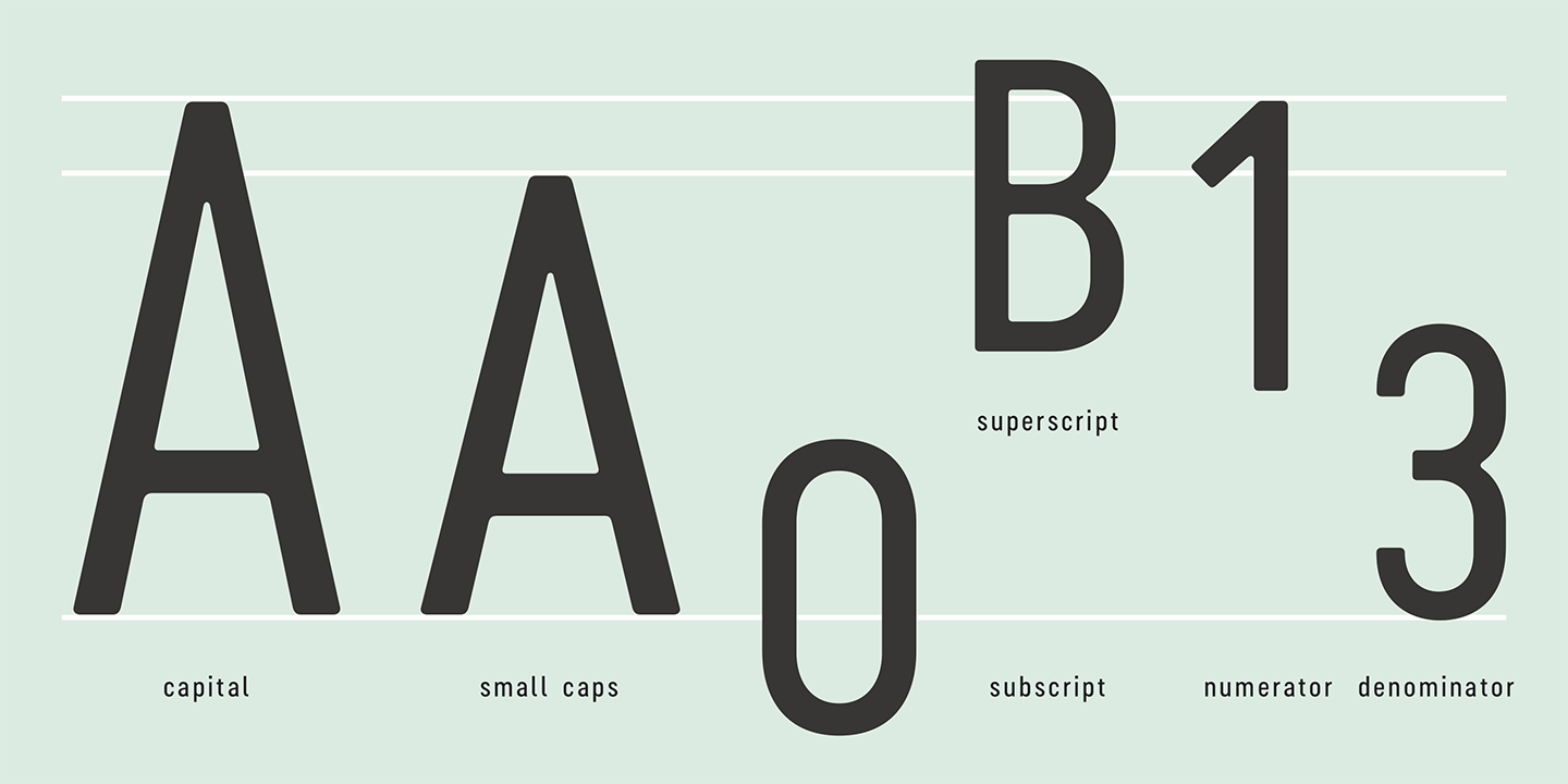 Ejemplo de fuente Cervino Expanded SemiBold Expanded